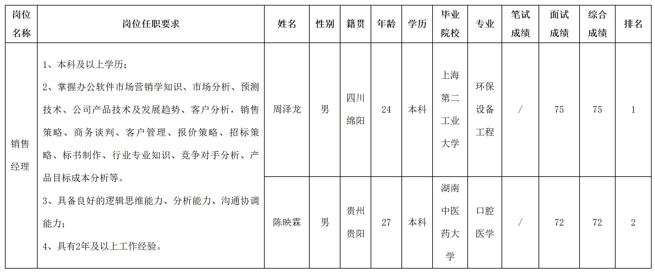 華豐.jpg