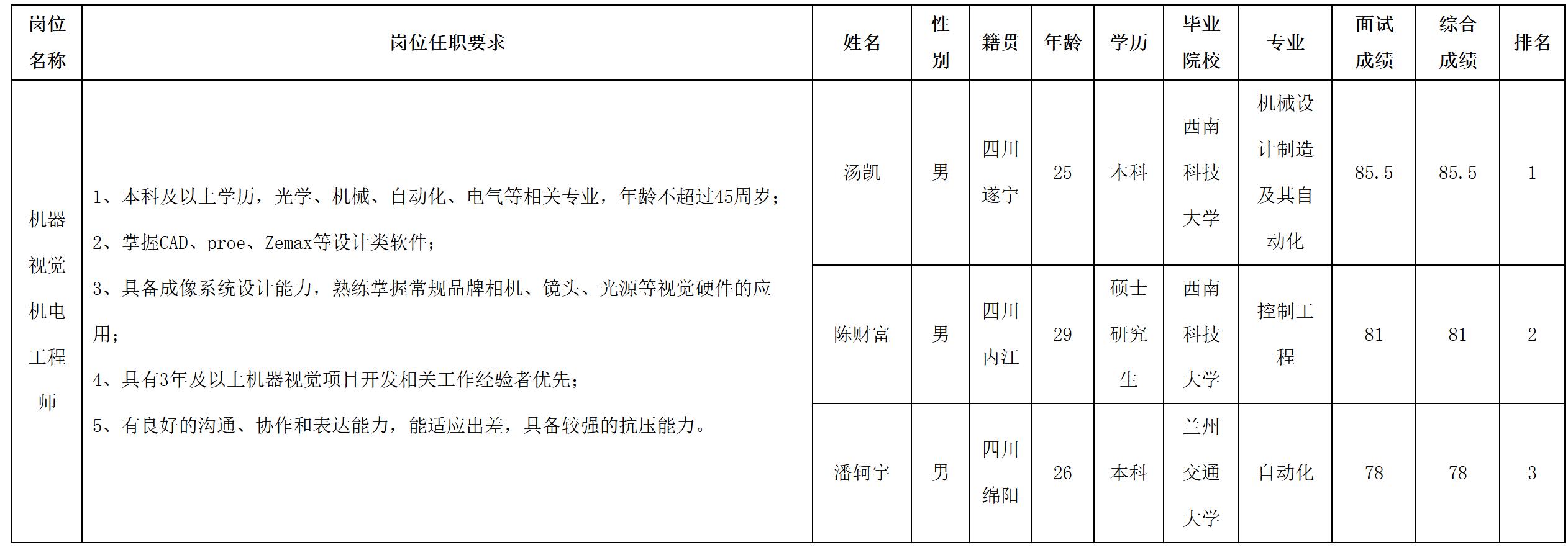 虹微.jpg