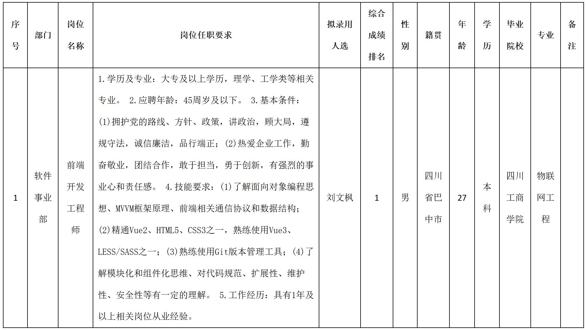九強(qiáng).jpg