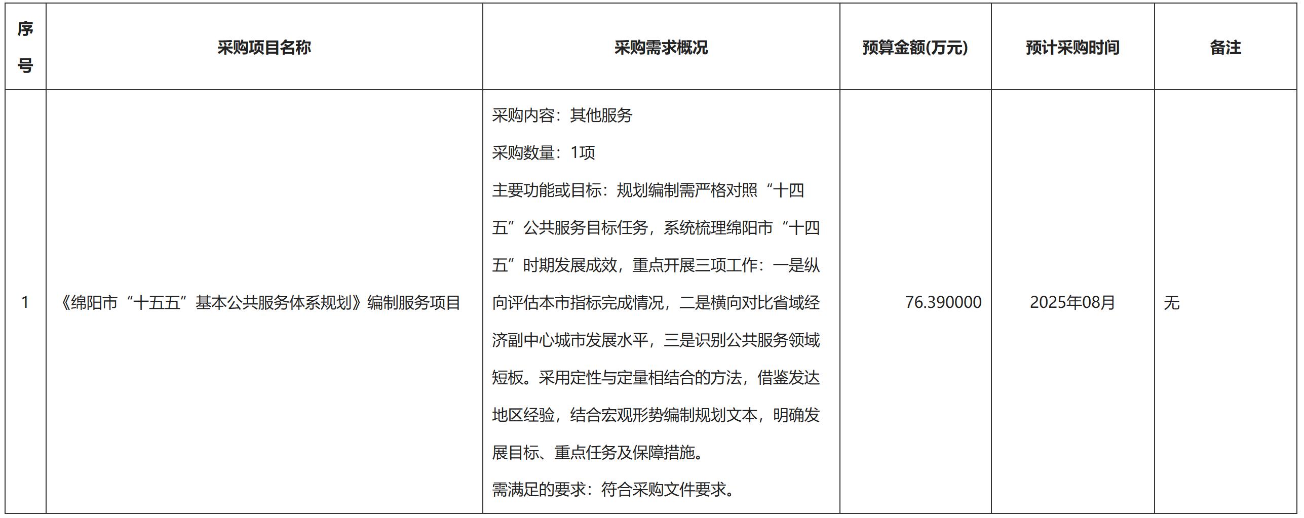 發(fā)2.jpg