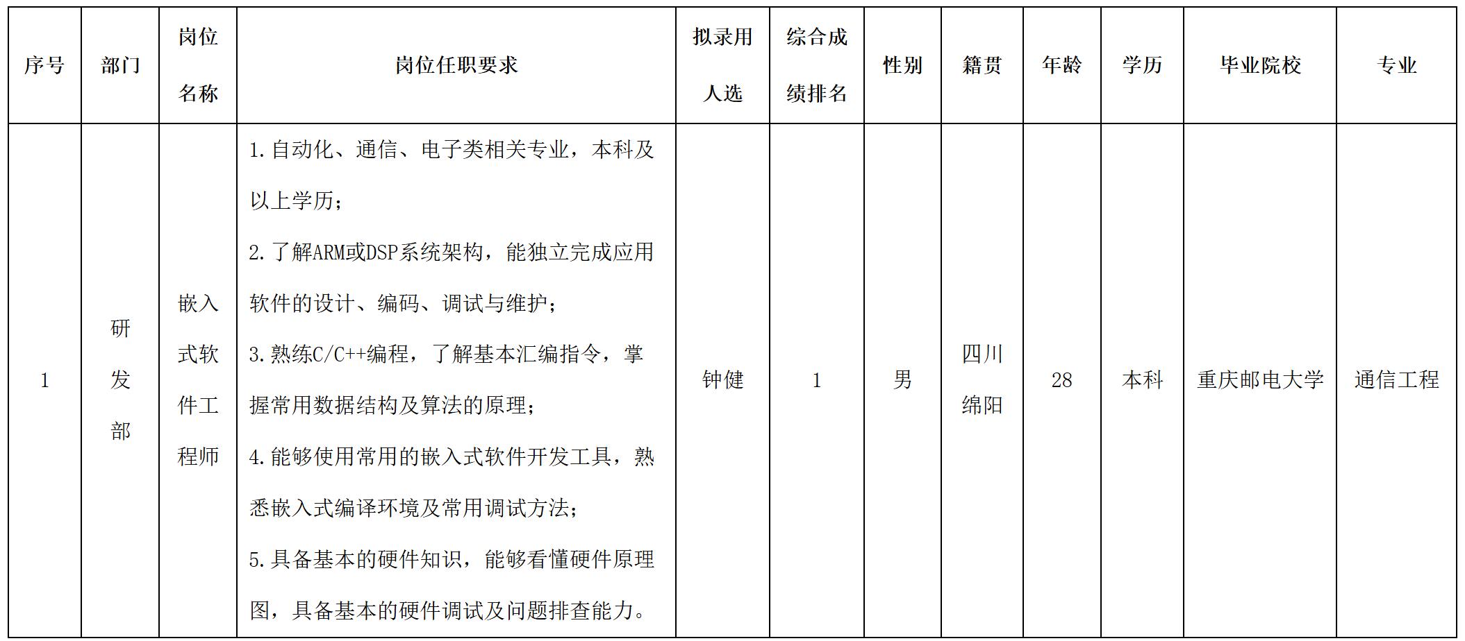 奧庫(kù).jpg