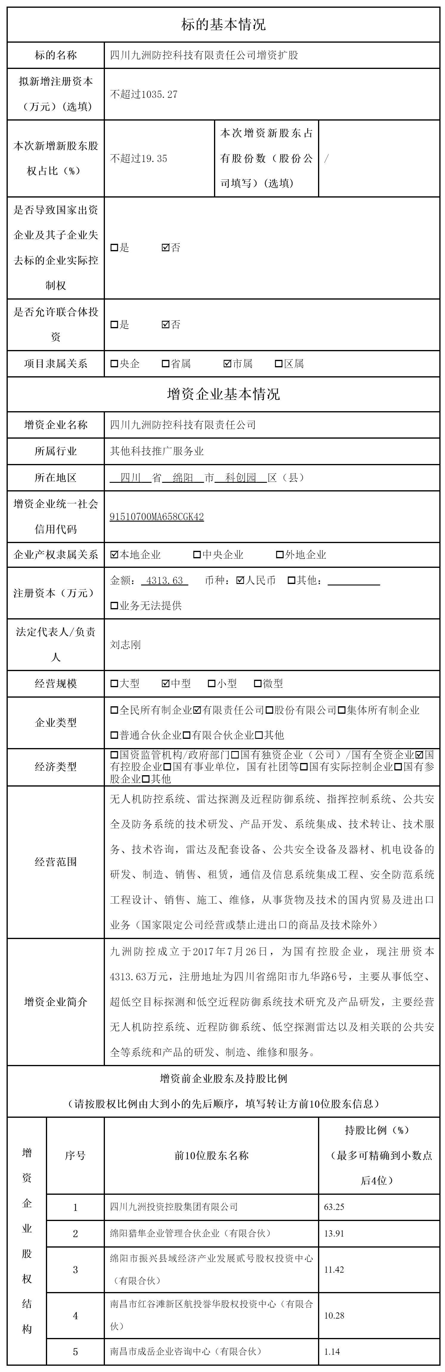 息預(yù)披露_國(guó)有資產(chǎn)處置_綿陽(yáng)市人民政府.png
