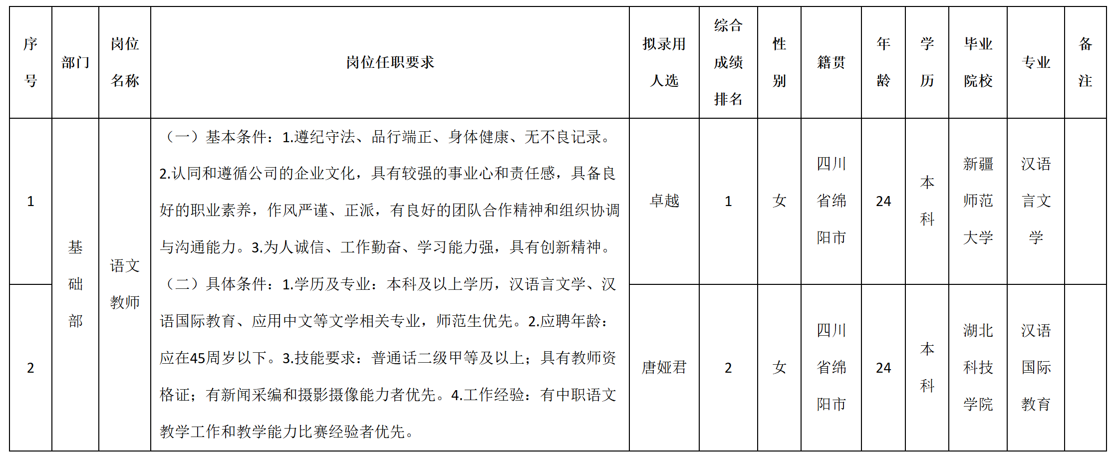 語(yǔ)文.png