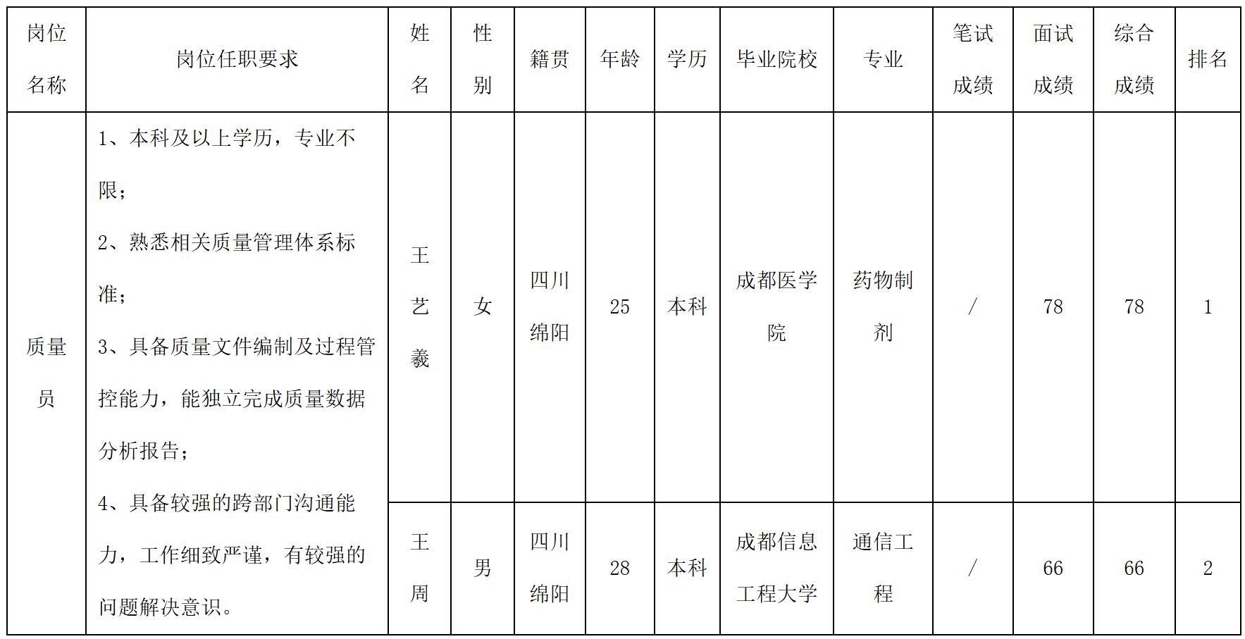 虹源.jpg