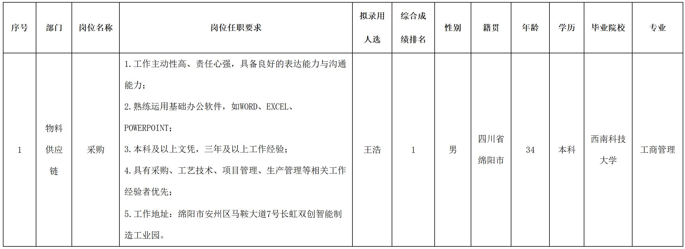 模塑.jpg