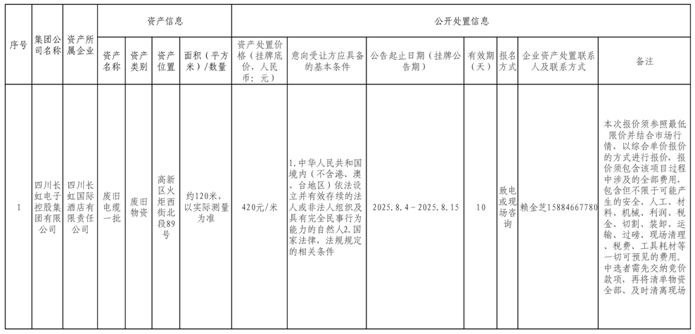 長虹國際.png