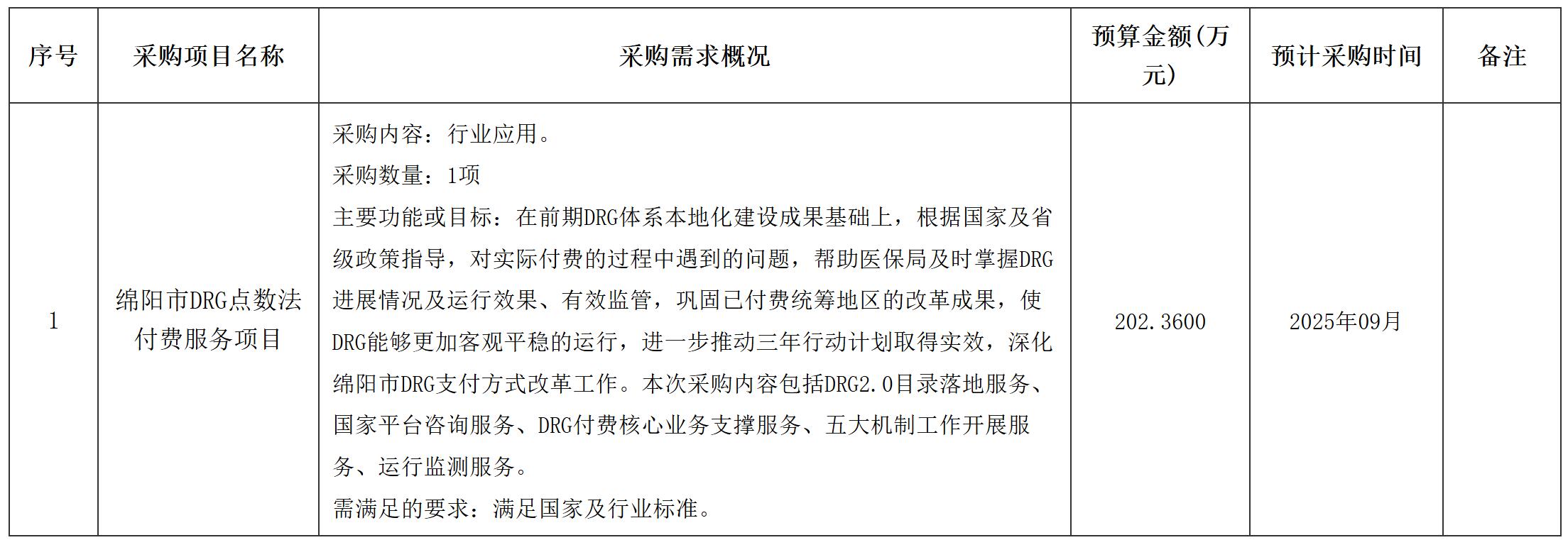 醫(yī)療.jpg
