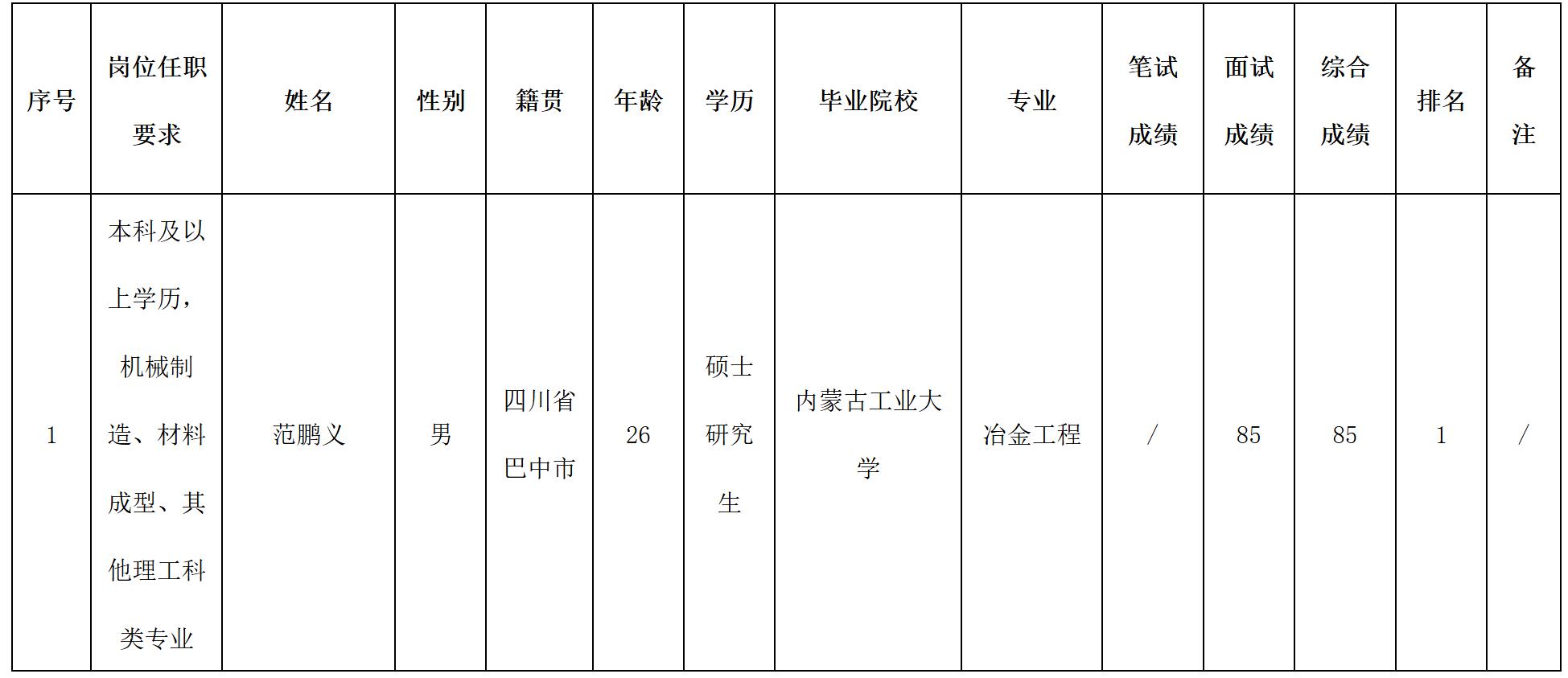 波.jpg