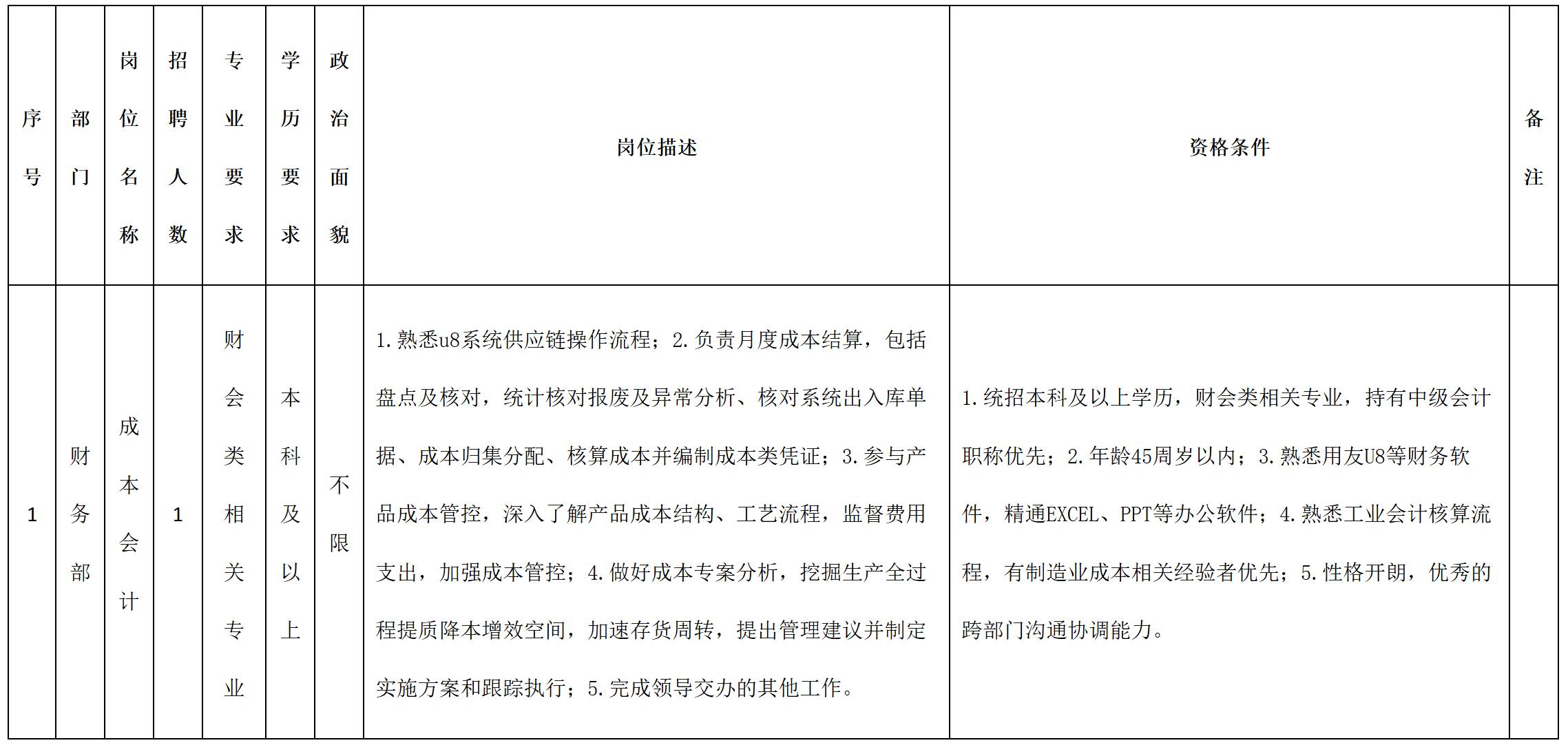 成本會(huì)計(jì).jpg