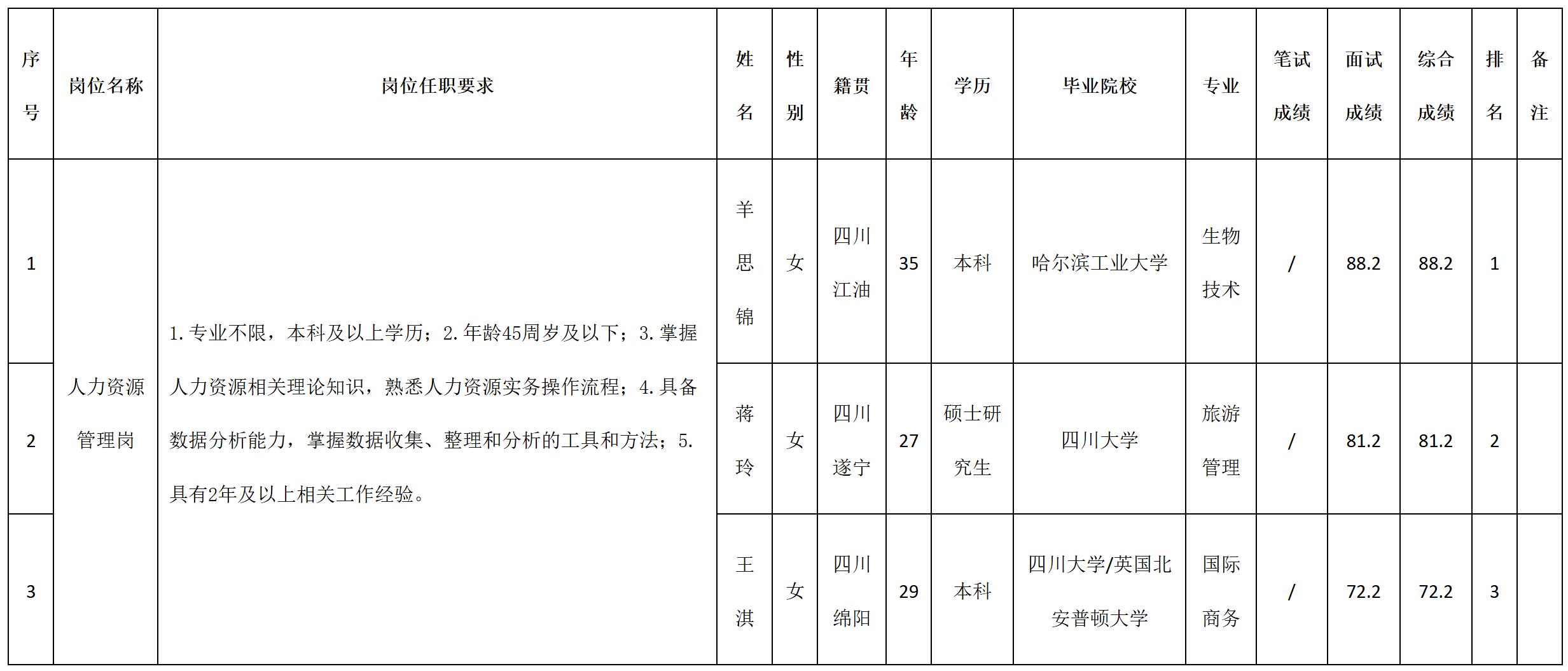 人資源.jpg
