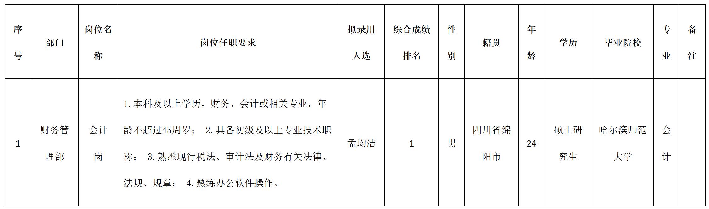 科瑞.jpg