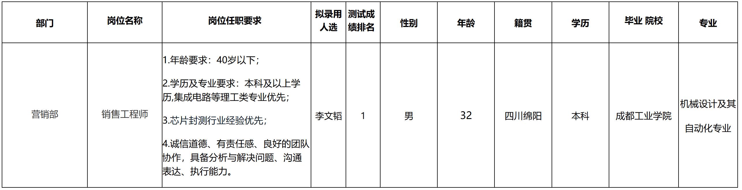 啟賽微.jpg