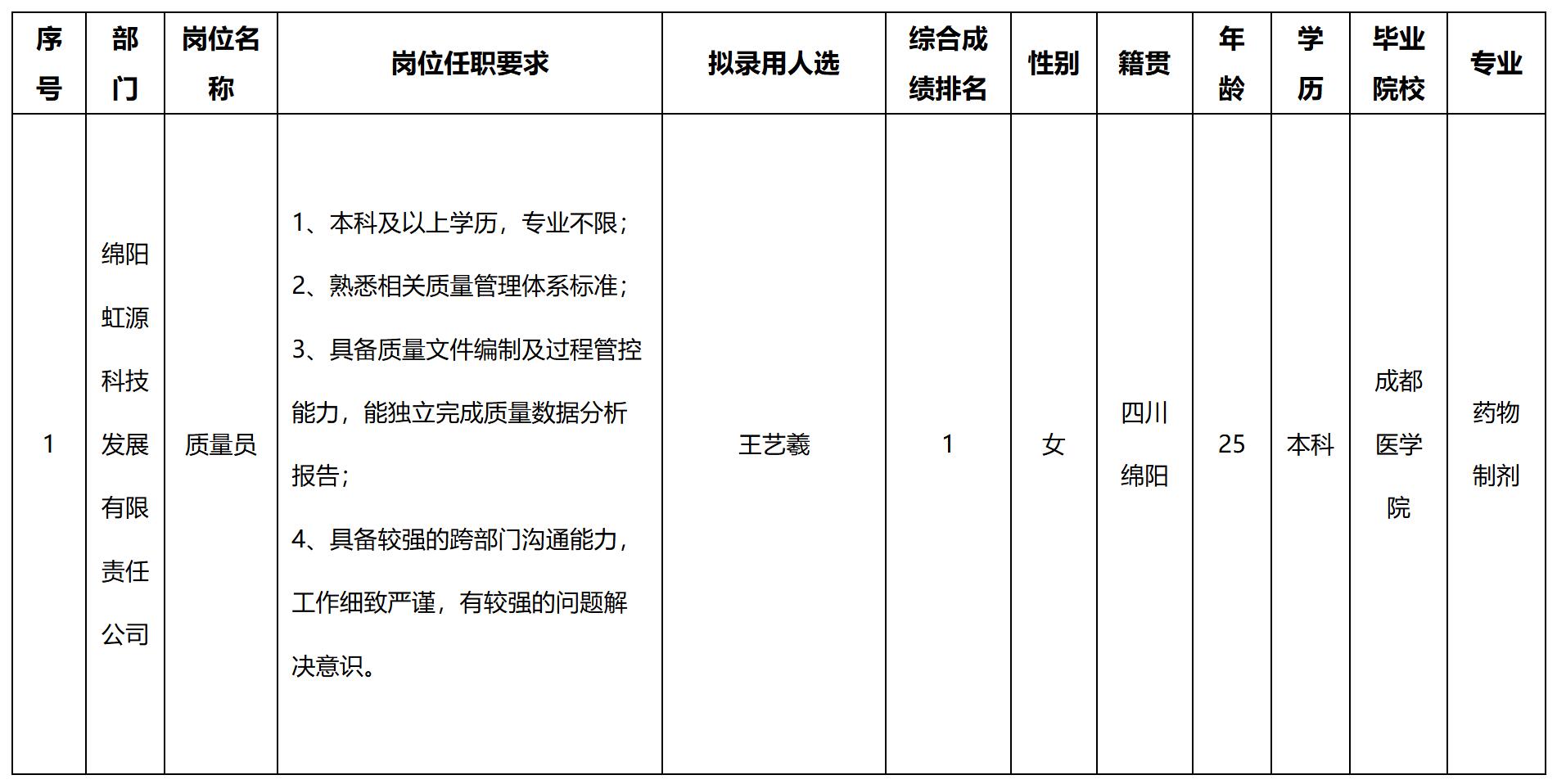 虹源.jpg