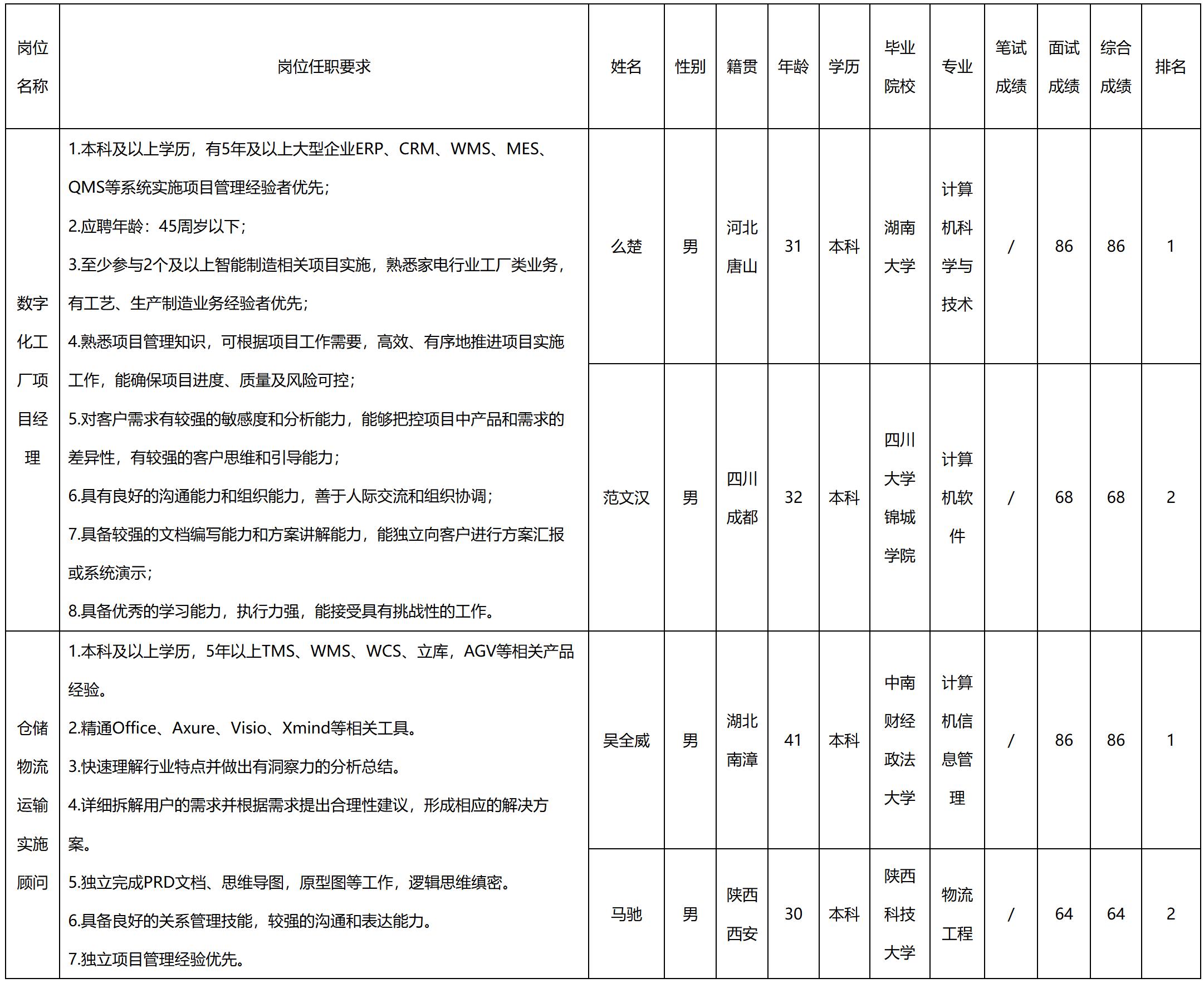 虹信.jpg