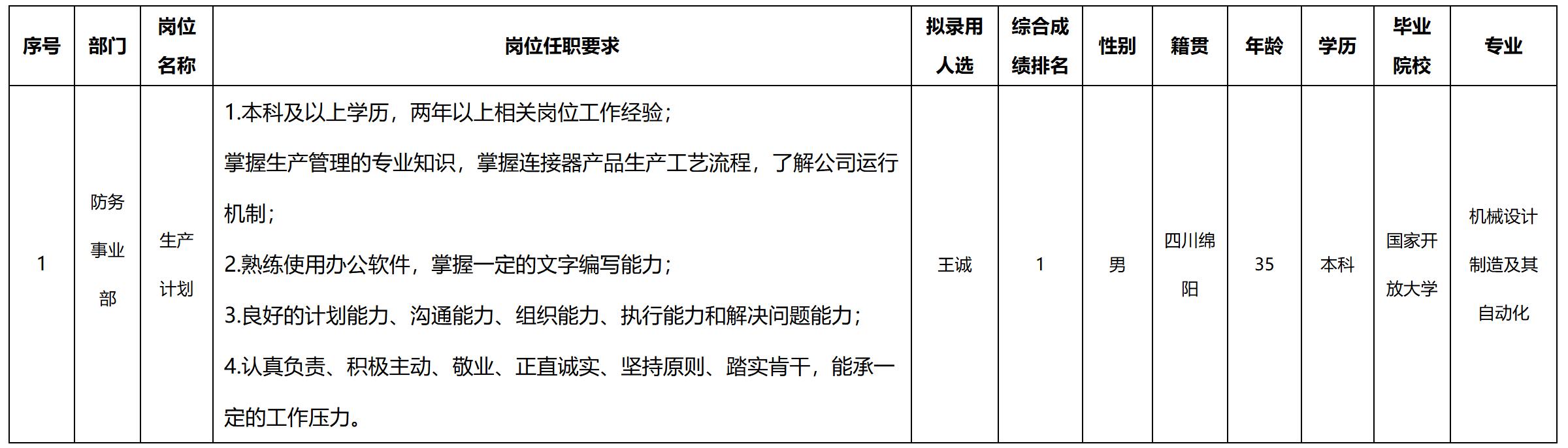 華豐.jpg